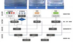 球迷在季中锦标赛现场山顶看台超远扔球 球砸了一下地板后命中